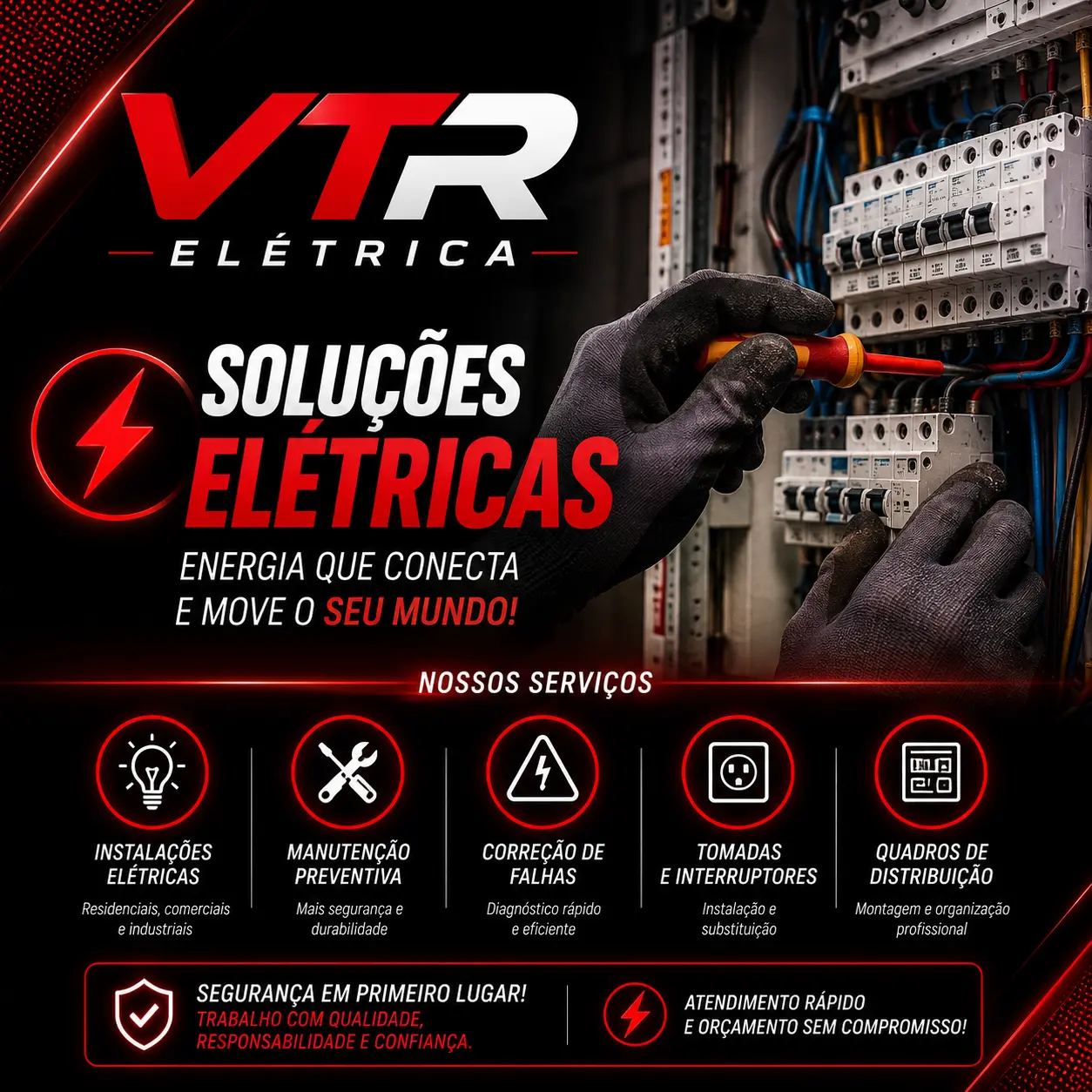 Instalações elétricas
